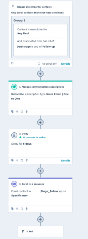 HUBSPOT: How to automatically follow up your leads